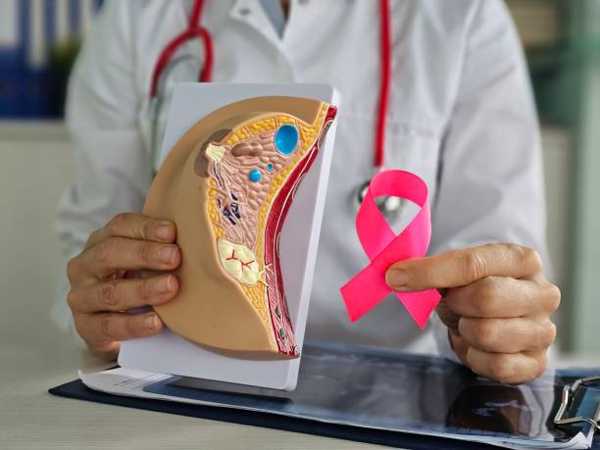 Advances in HER2-Positive Breast Cancer Treatment: The Power of Targeted Therapy